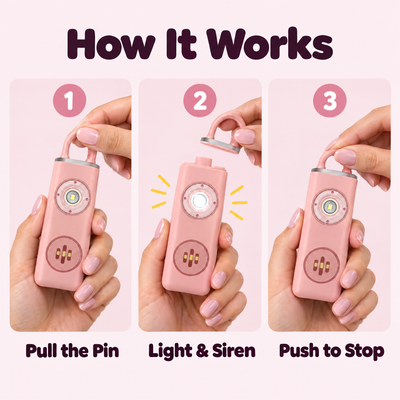 SafeShe Personal Safety Alarm Keychain